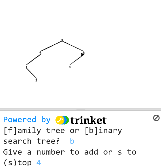 Tree Visualiser PPL1 Wednesday