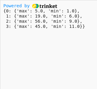 Your Python Trinket image.