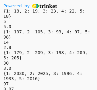 Your Python Trinket